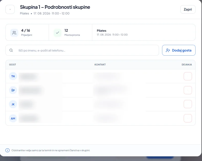 Podrobnosti skupine v Calendri s kapaciteto 4 od 16 in seznamom prijavljenih udeležencev